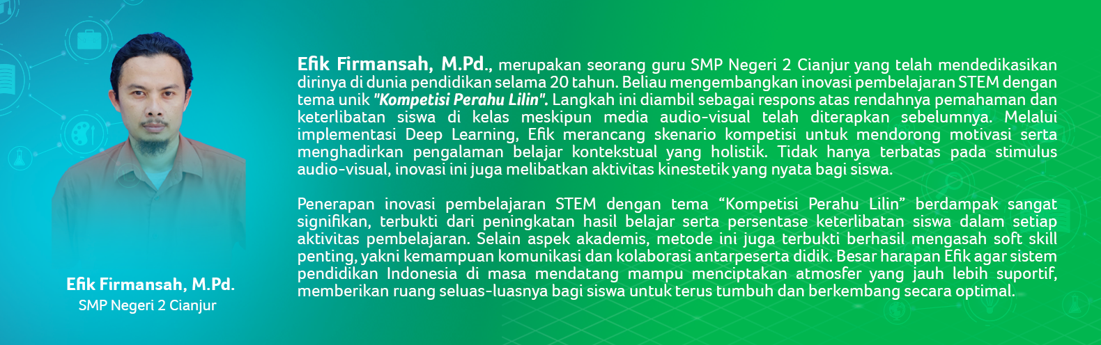 Pemenang Guru / Dosen Kreatif