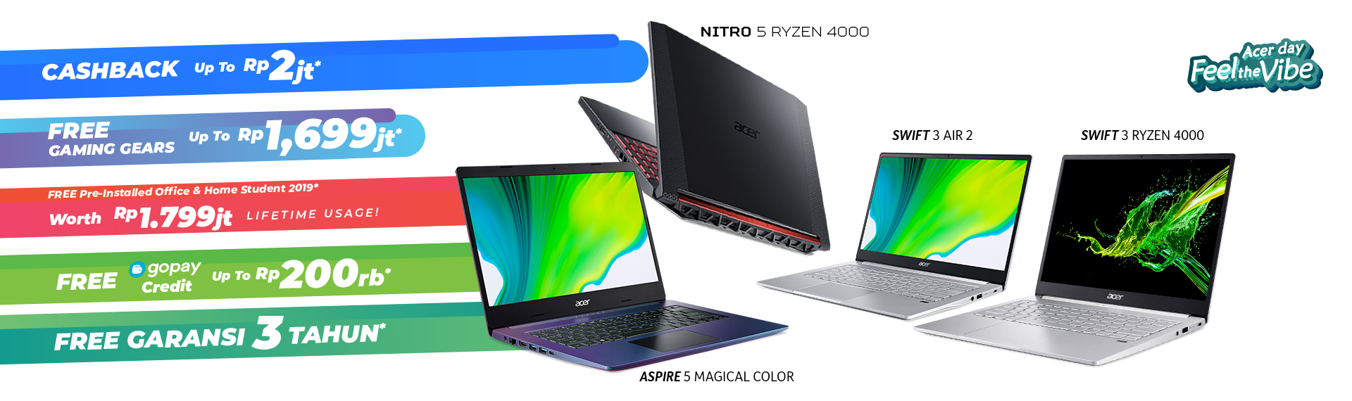 Acer Day 2020, Bisa Produktif Terus Semua Pasti Dapat Hadiah!