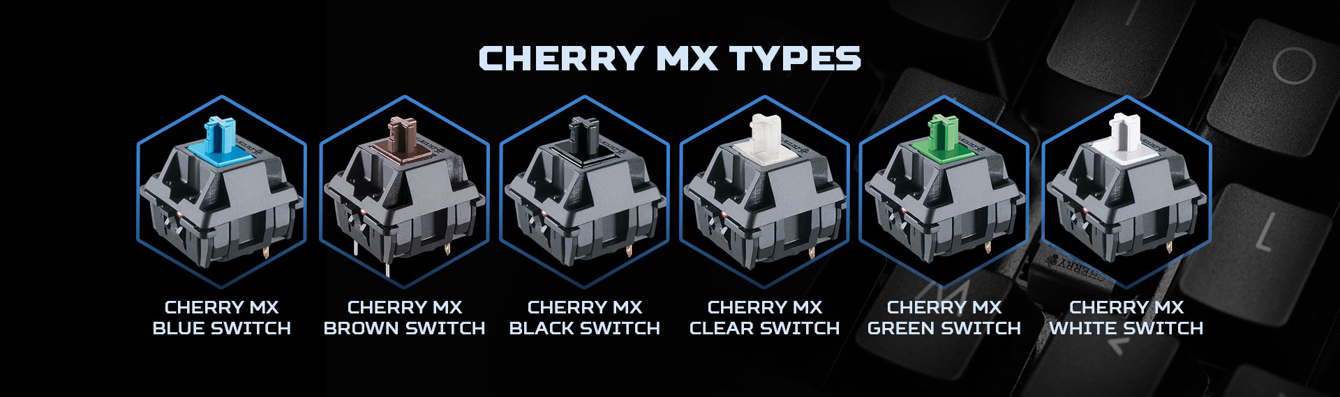 Mengenal Teknologi Cherry MX Switch yang Ada Pada Keyboard Gaming